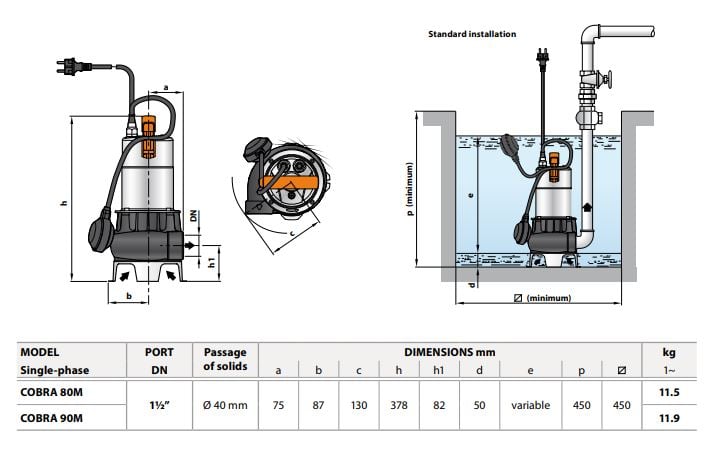 Cobra 90M city dalgıç pompa teknik ölçüleri